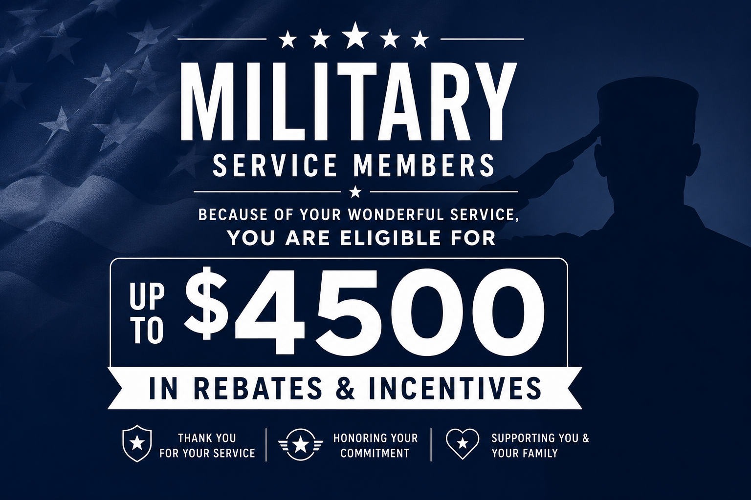 Military Benefits Graphic