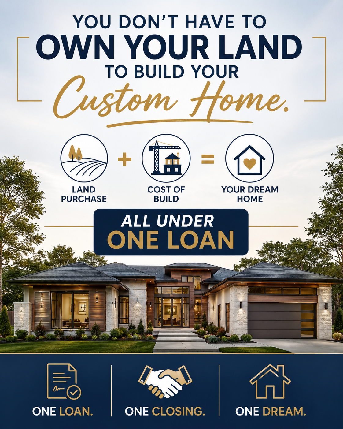 Custom Home One Loan Premium